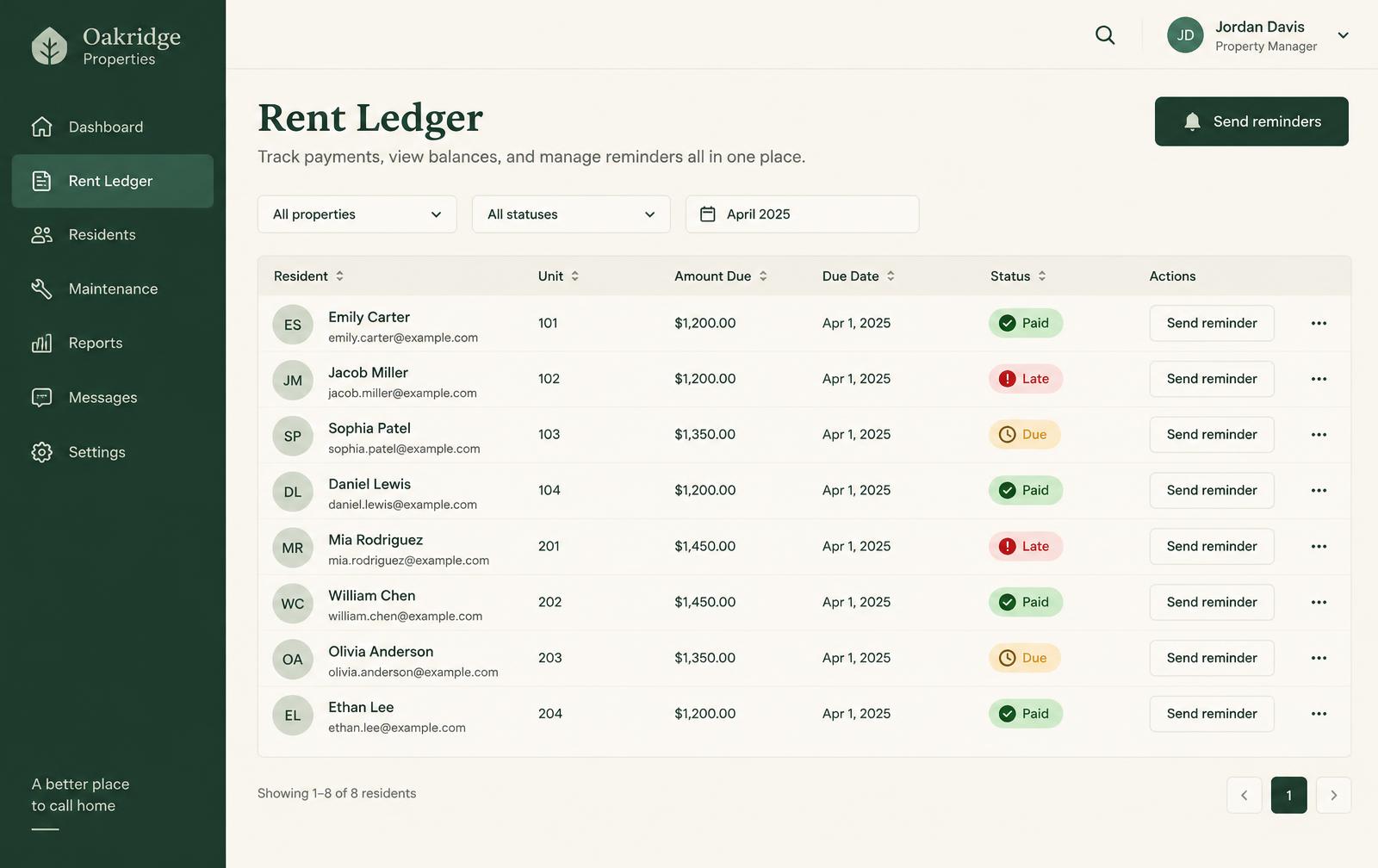 Rent ledger with payment statuses